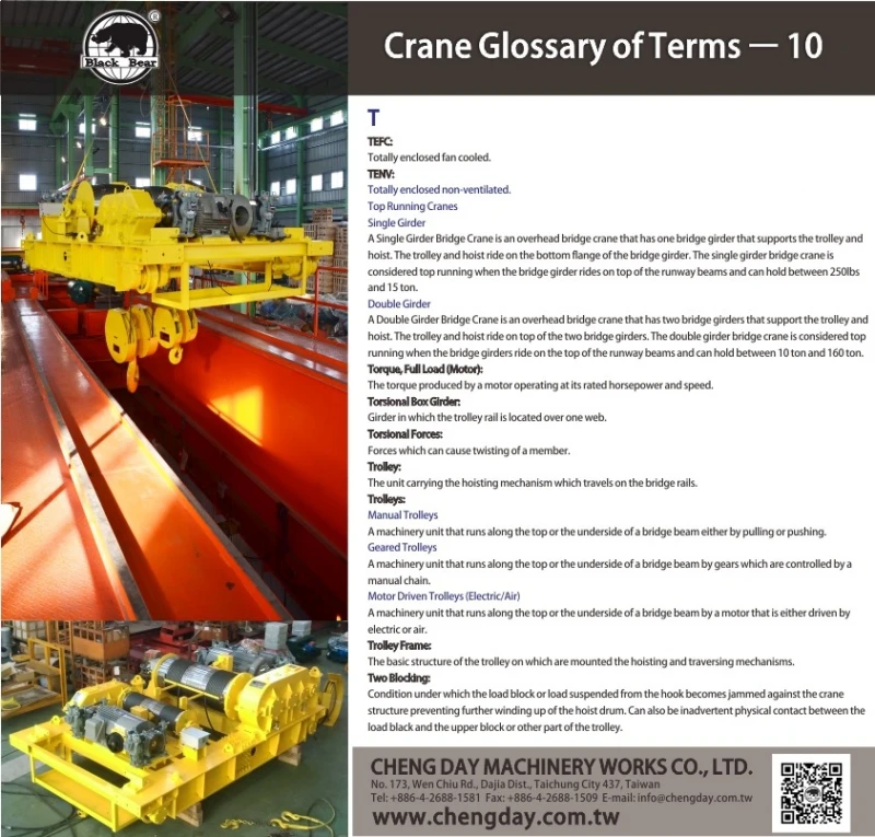 EDM-Crane Glossary of Terms – 10